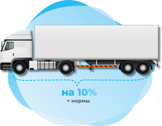Общий перегруз