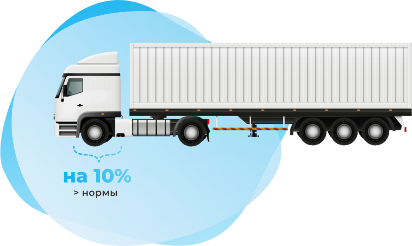 Перегруз по оси